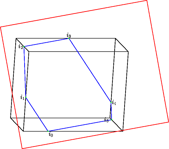 [Cuboid-Plane Intersection 3]