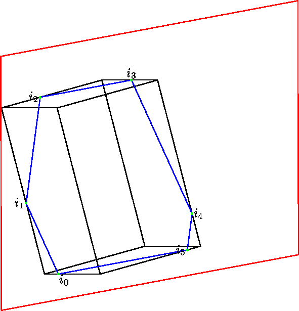 [Cuboid-Plane Intersection 4]