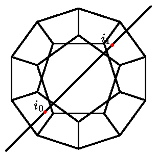 [Polyhedron-Linear Path Intersection 2]