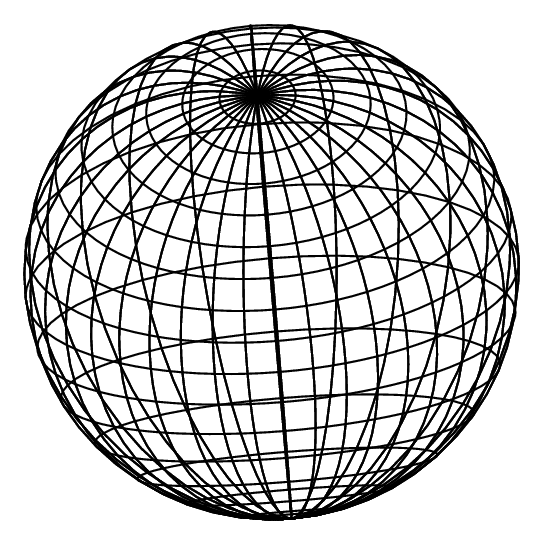 Rotating Sphere