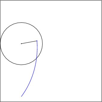 [Trochoid Pattern 1, 10]