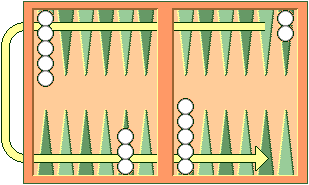 Direction of movement of White's checkers. Red's checkers move in the opposite direction.