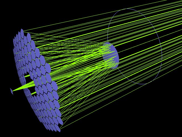 3d layout of a Ritchey-Chretien telescope with segmented primary mirror (X3D output)
