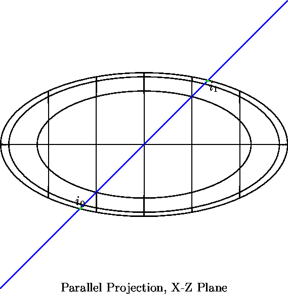 [Ellipsoid-Linear Path Intersection 2]