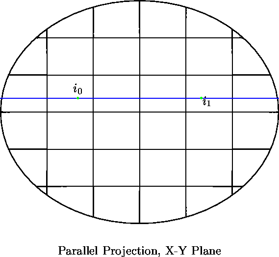 [Ellipsoid-Linear Path Intersection 3]