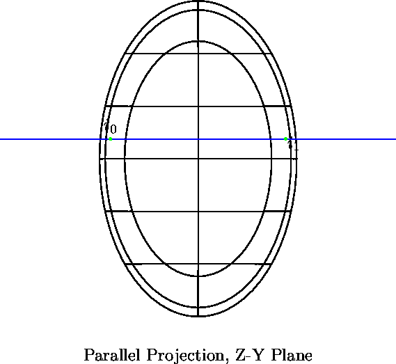 [Ellipsoid-Linear Path Intersection 4]