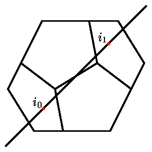 [Polyhedron-Linear Path Intersection 4]