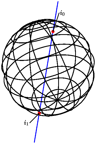 [Sphere-Line Intersection 1]