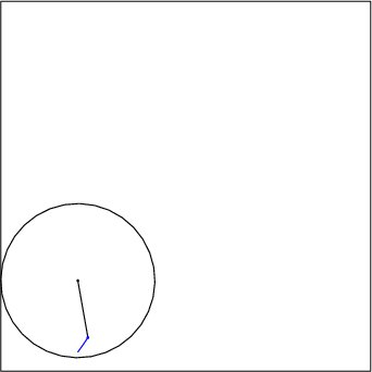 [Trochoid Pattern 1, 1]