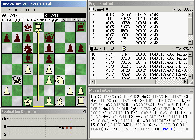 How to integrate Chess Engine Houdini (freeware) in User Interface