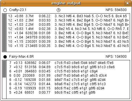 NPS - What are the Nodes per Second in Chess Engine Analysis