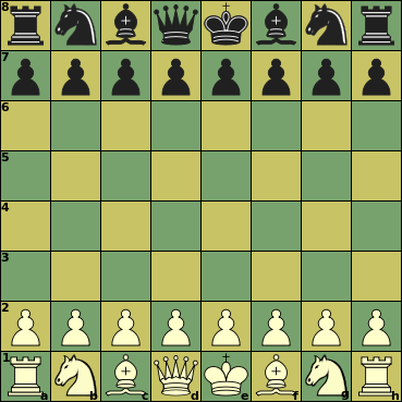 Rules of Chess – Green Chess