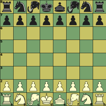 Shatranj or Chess